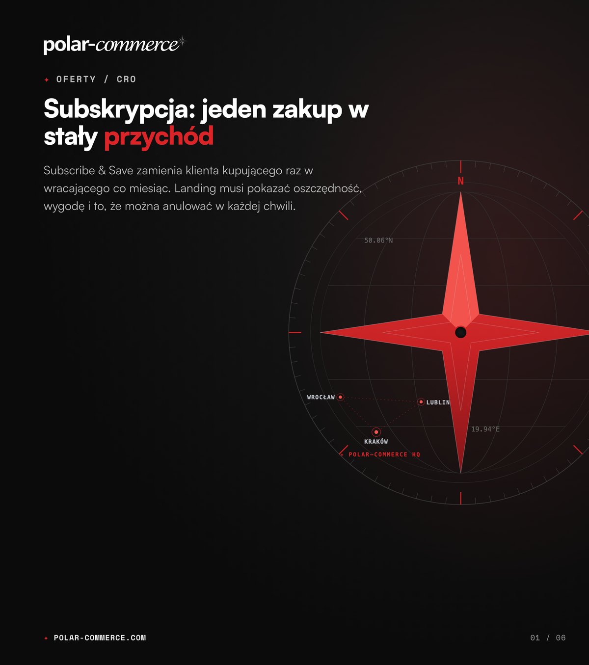 Subskrypcja: jeden zakup w stały przychód