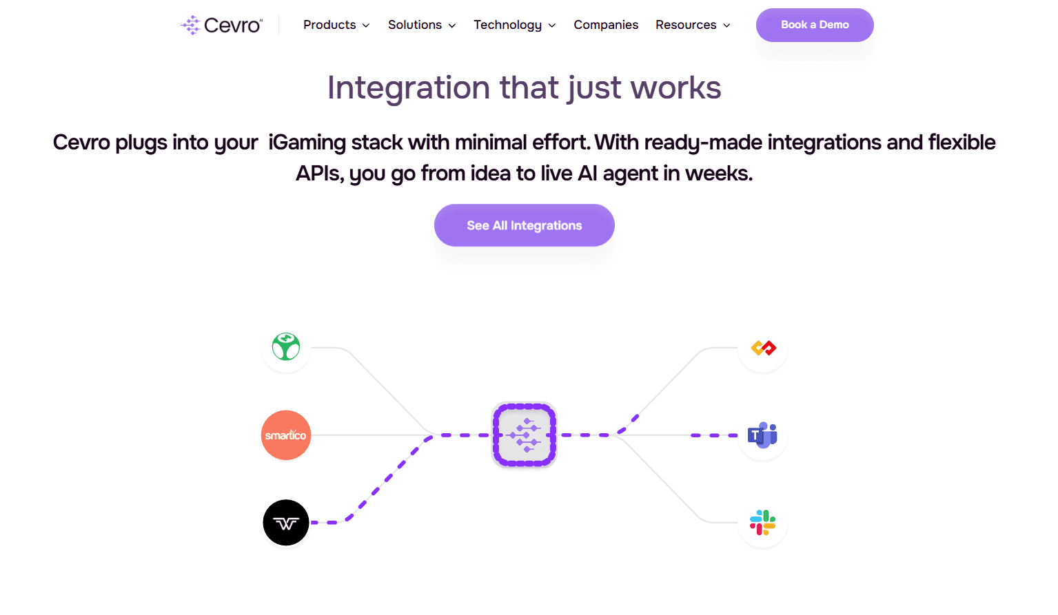 iGaming Automation