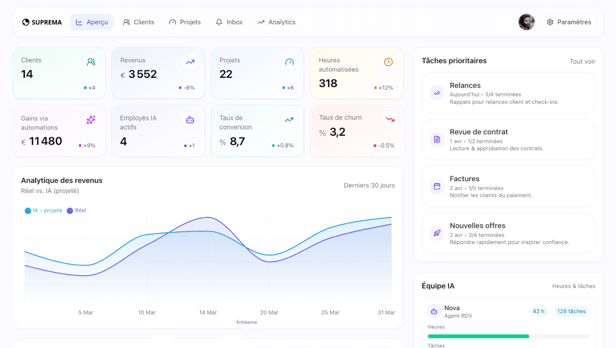 Ui Image