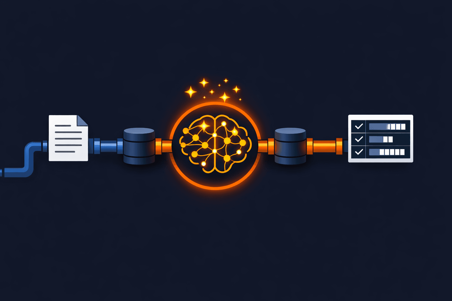 An AI workflow infographic with intelligent automation, data processing, decision-making, and connected business systems