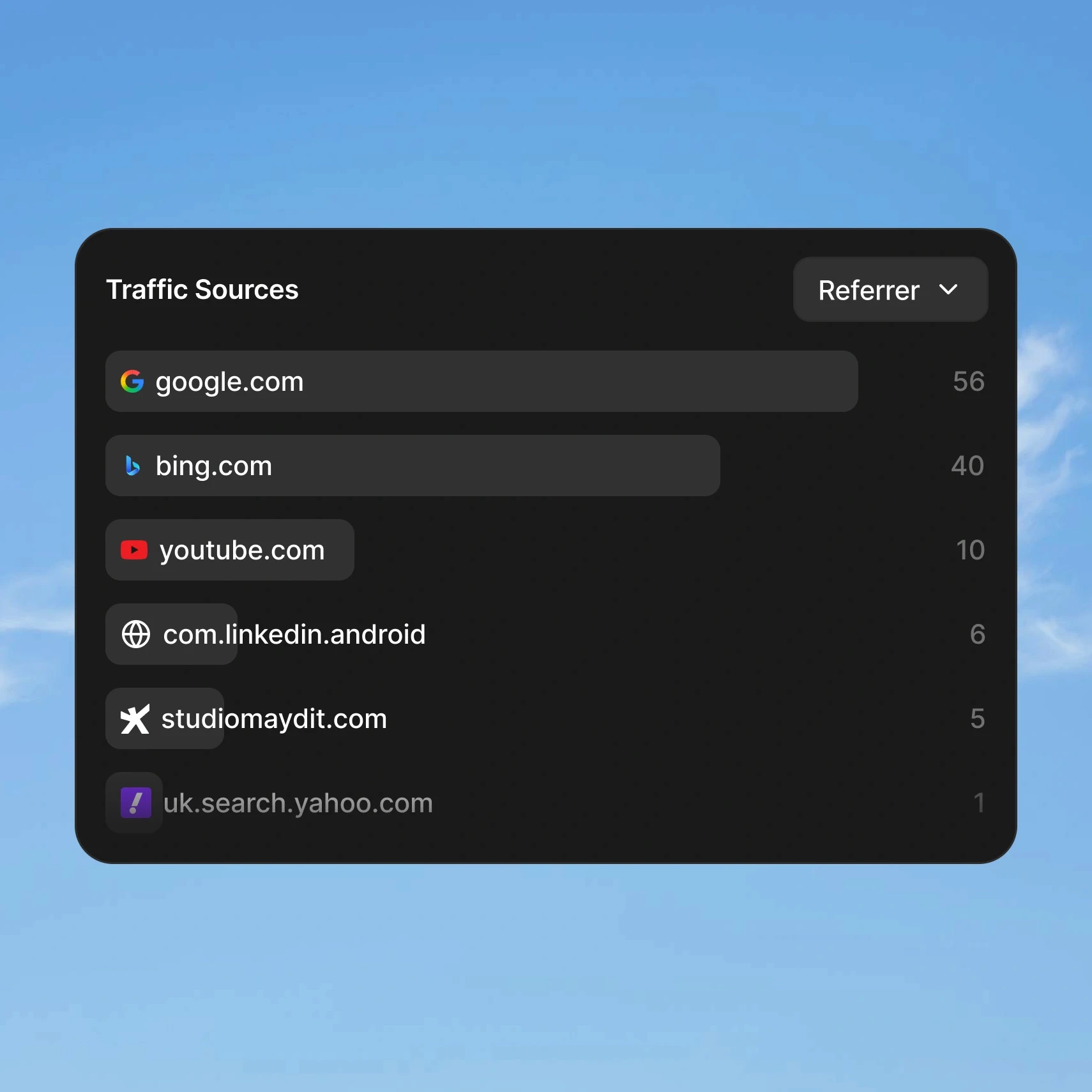 A business traveler with a suitcase gazes out a large airport window as a plane takes off, symbolizing seamless corporate travel and easy bookings, with an adjacent web interface highlighting travel services and contact options.