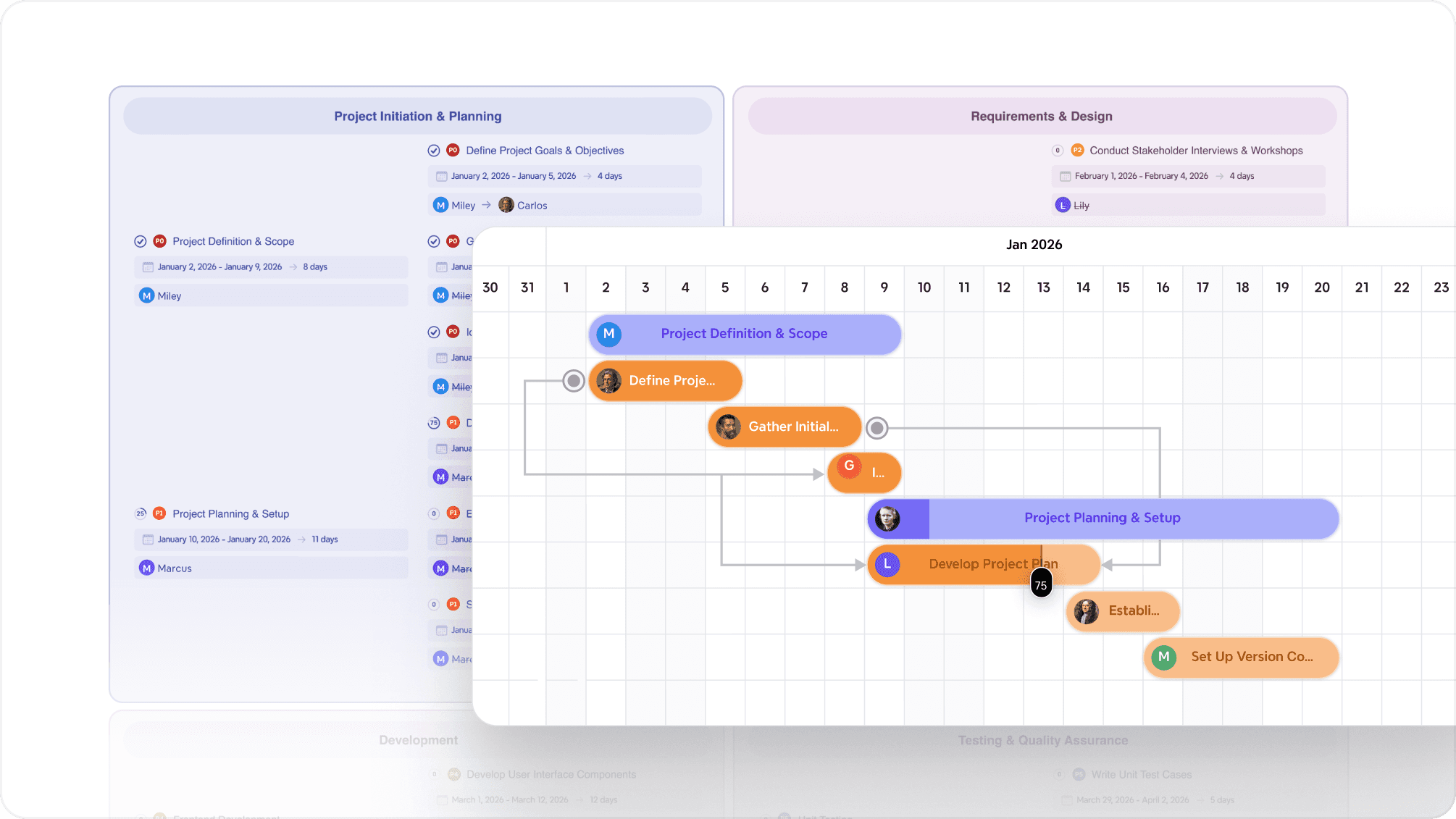 Сессия мозгового штурма на базе ИИ, усиливающая креативность и ускоряющая генерацию идей.