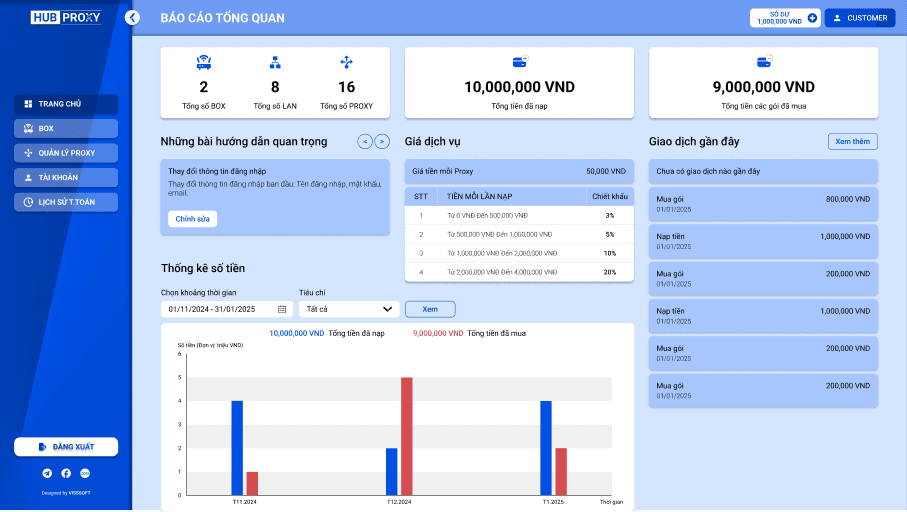 Project Content Image - 1