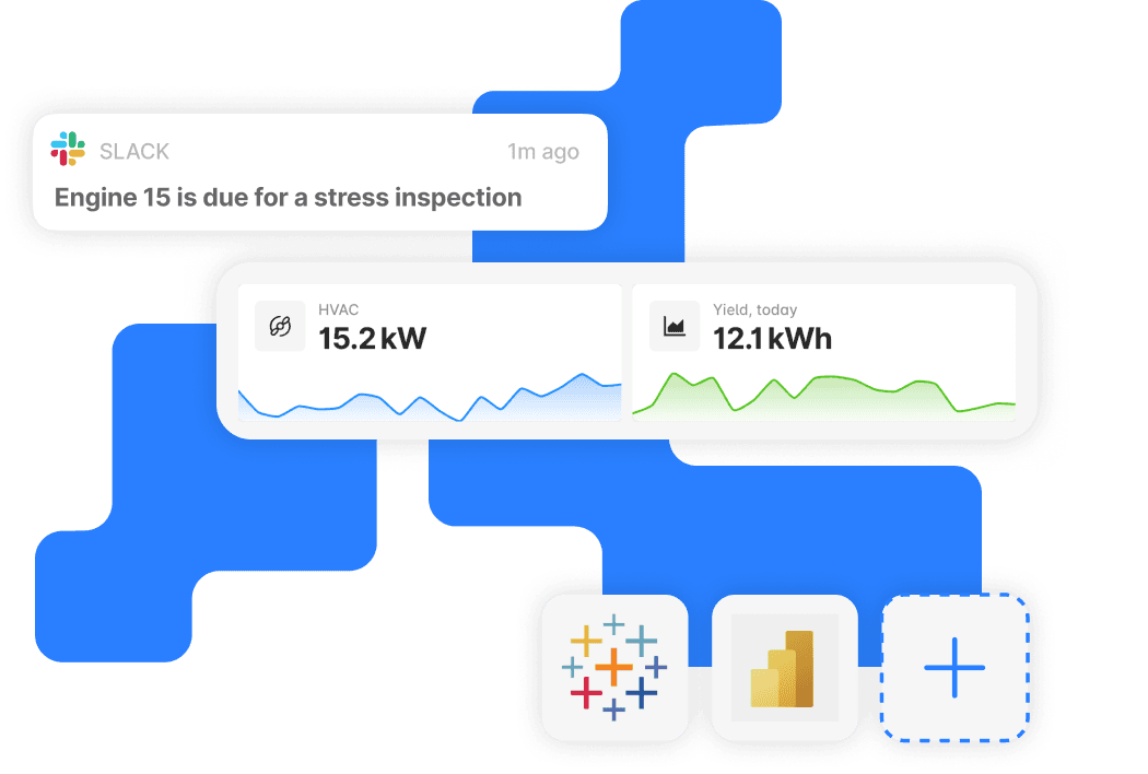 HVAC and yield data on the akenza platform triggering a Slack notification that an engine is due for stress inspection