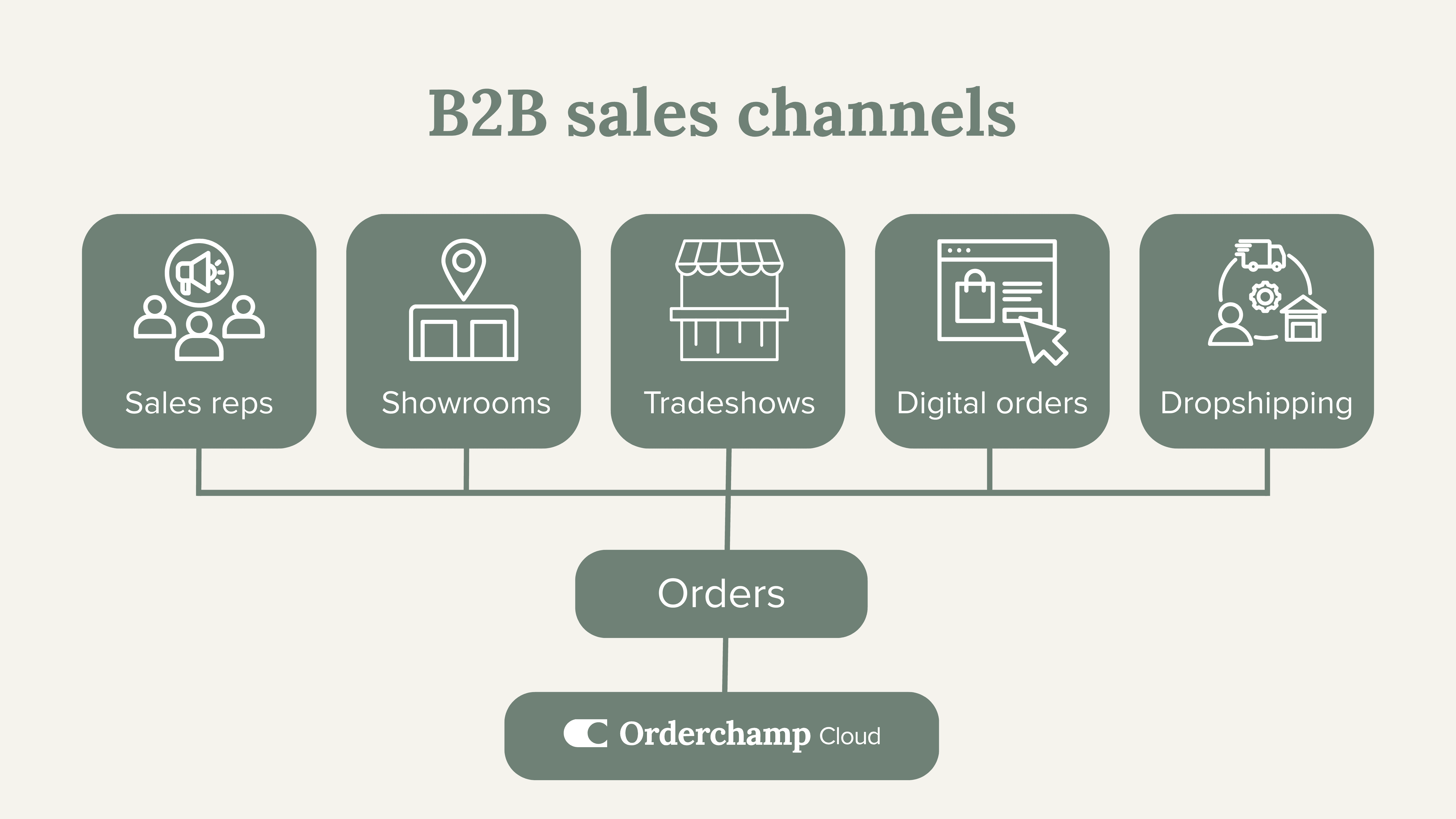 LinkedIn templates-2