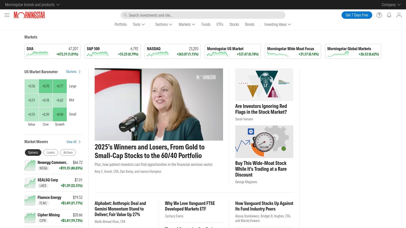 Morningstar Investor