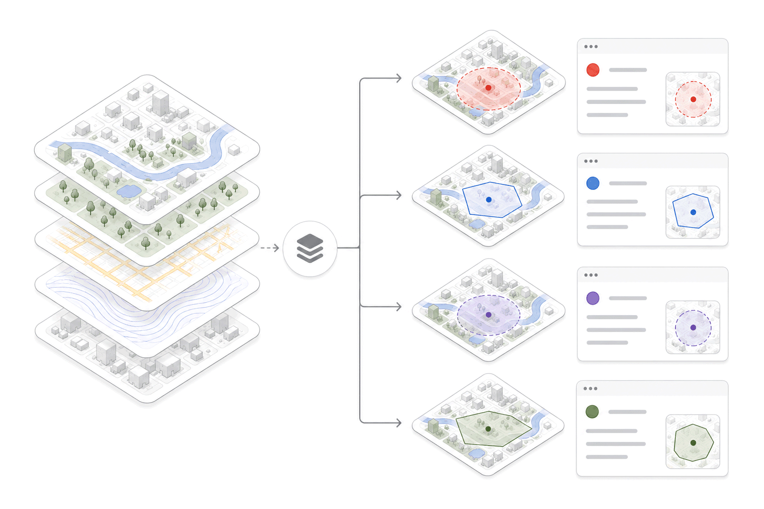 AI Site Analysis & Feasibility Study Tool for Real Estate