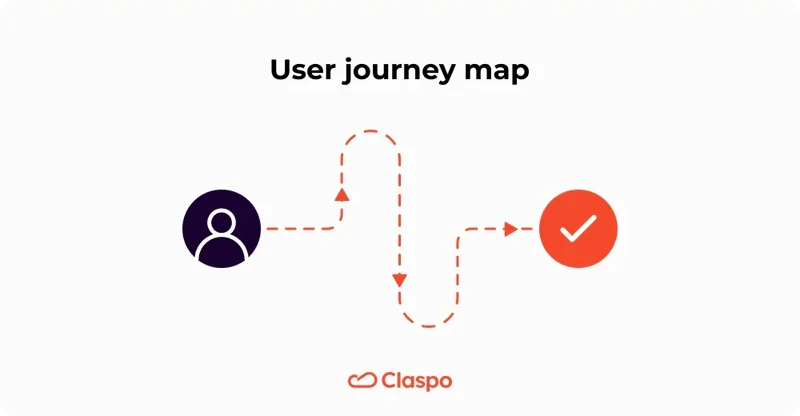 User_journey_map