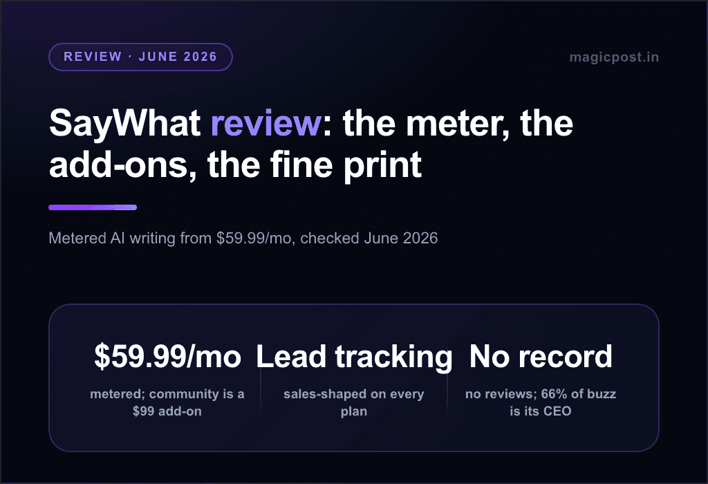 SayWhat Review (2026): What the Meter, the Add-Ons and the Fine Print Add Up To