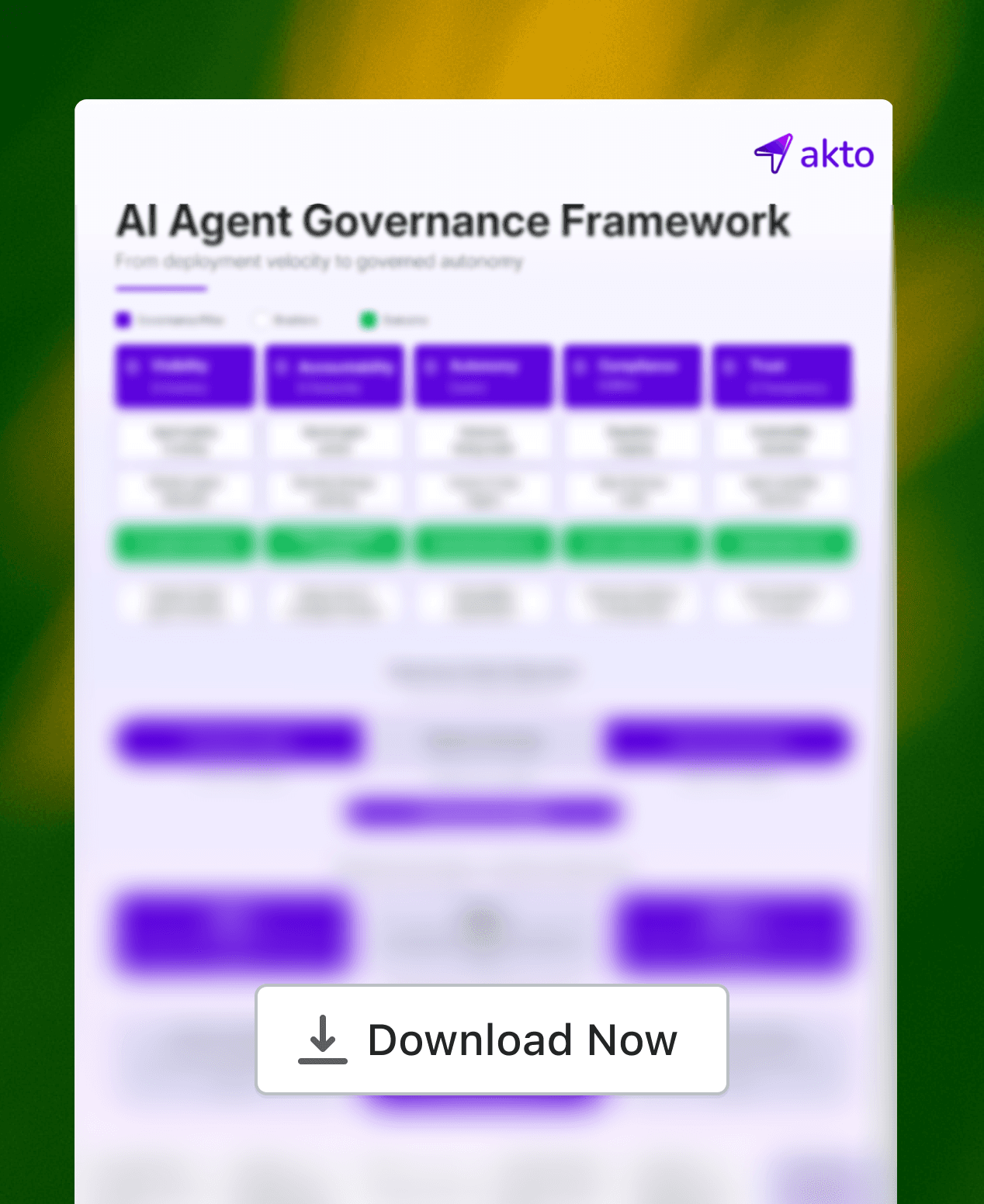 AI Agent Governance Framework
