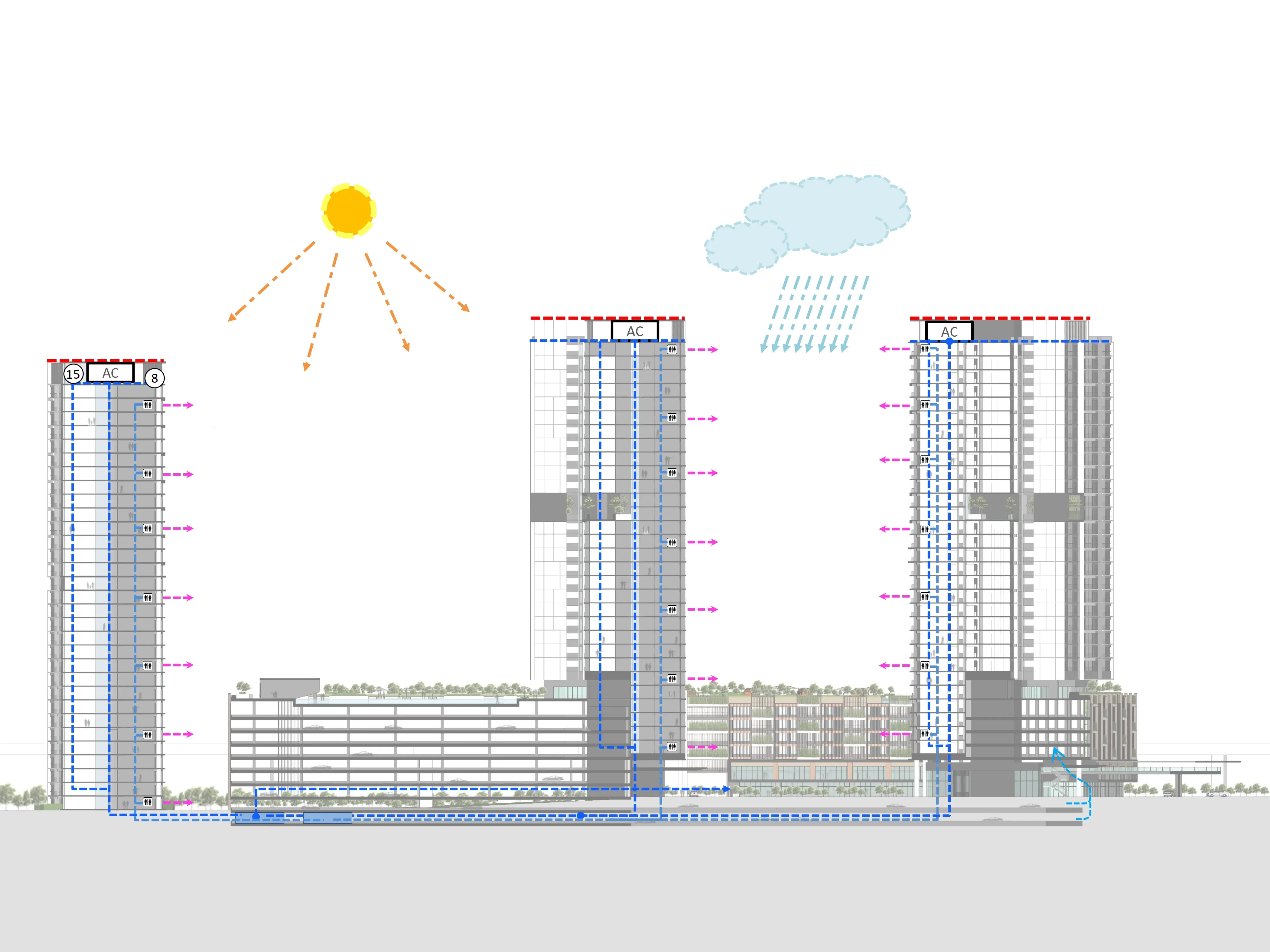 Architectural drawings of Kwasa Damansara City project by Asima Architects