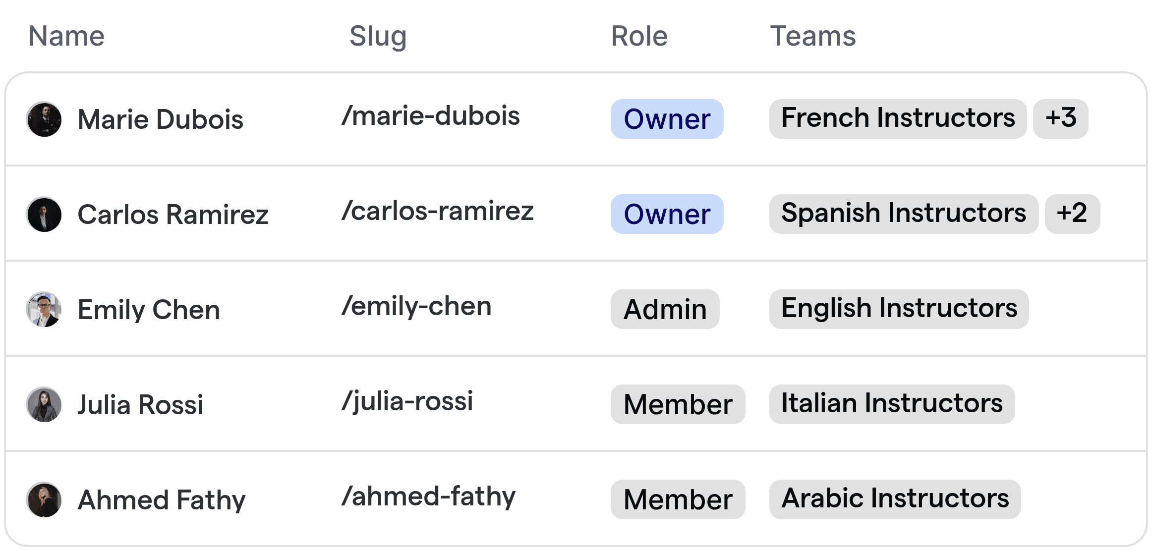 Automated instructor assignment dashboard for language schools, displaying routing to teachers across French, Spanish, and other language teams.
