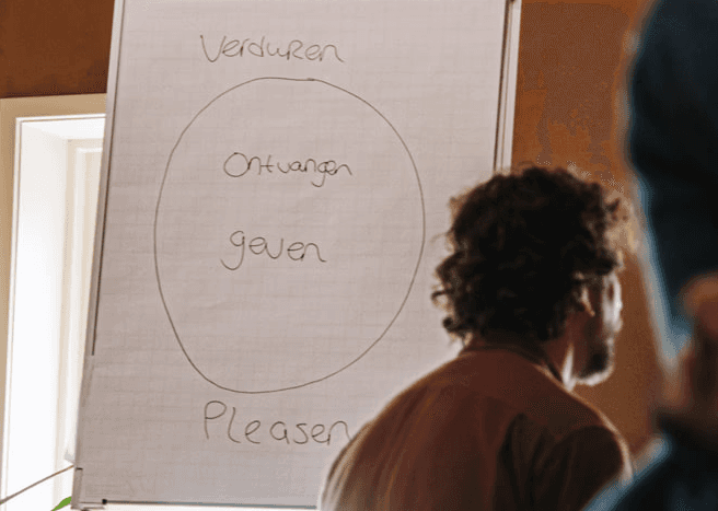 Wheel of Consent
