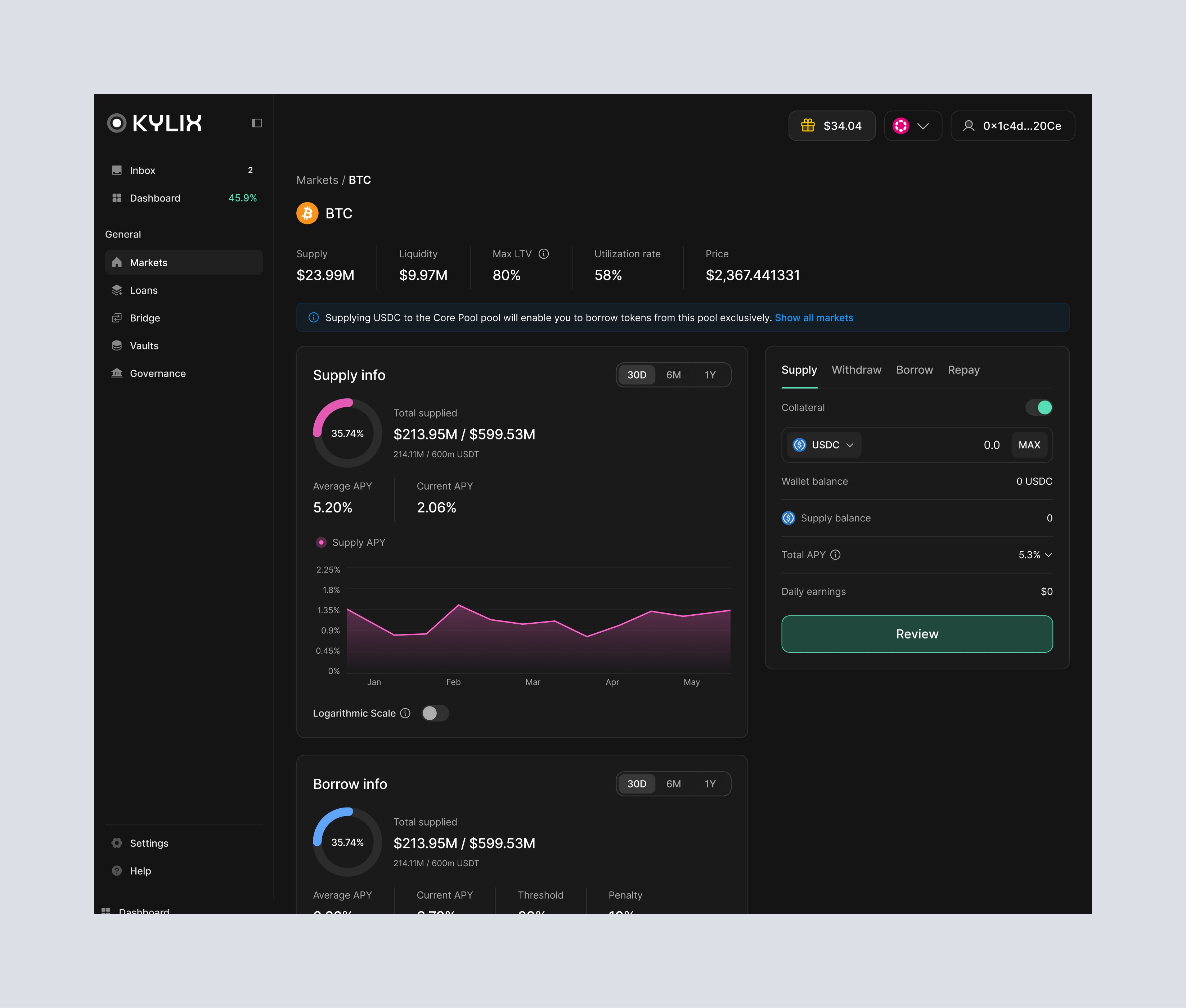 KVLIM crypto dashboard showing BTC market data, supply, and borrow information.