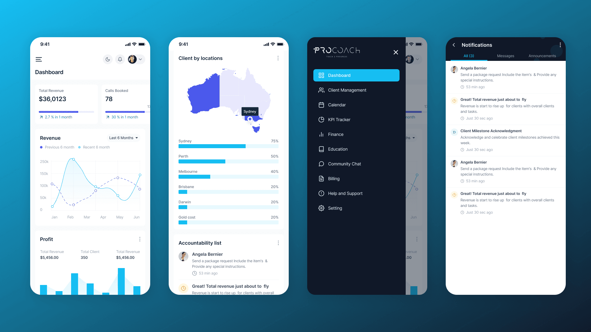 Sample project image