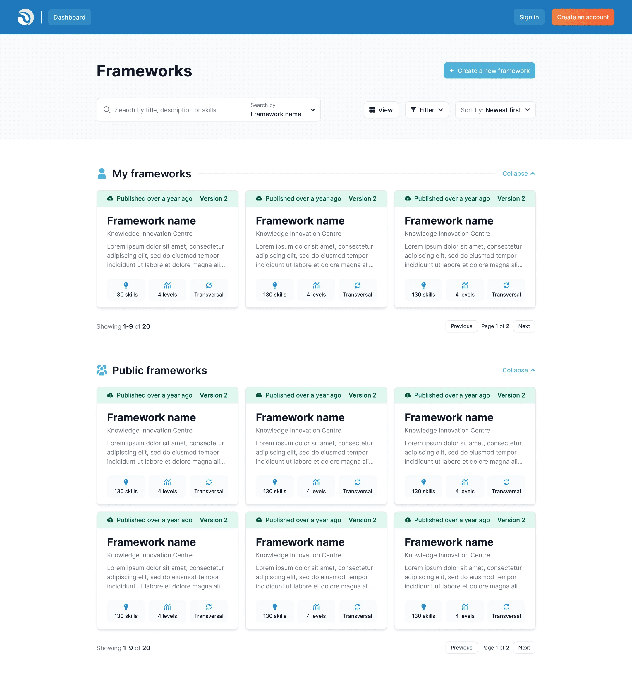 Skilldata framework catalogue
