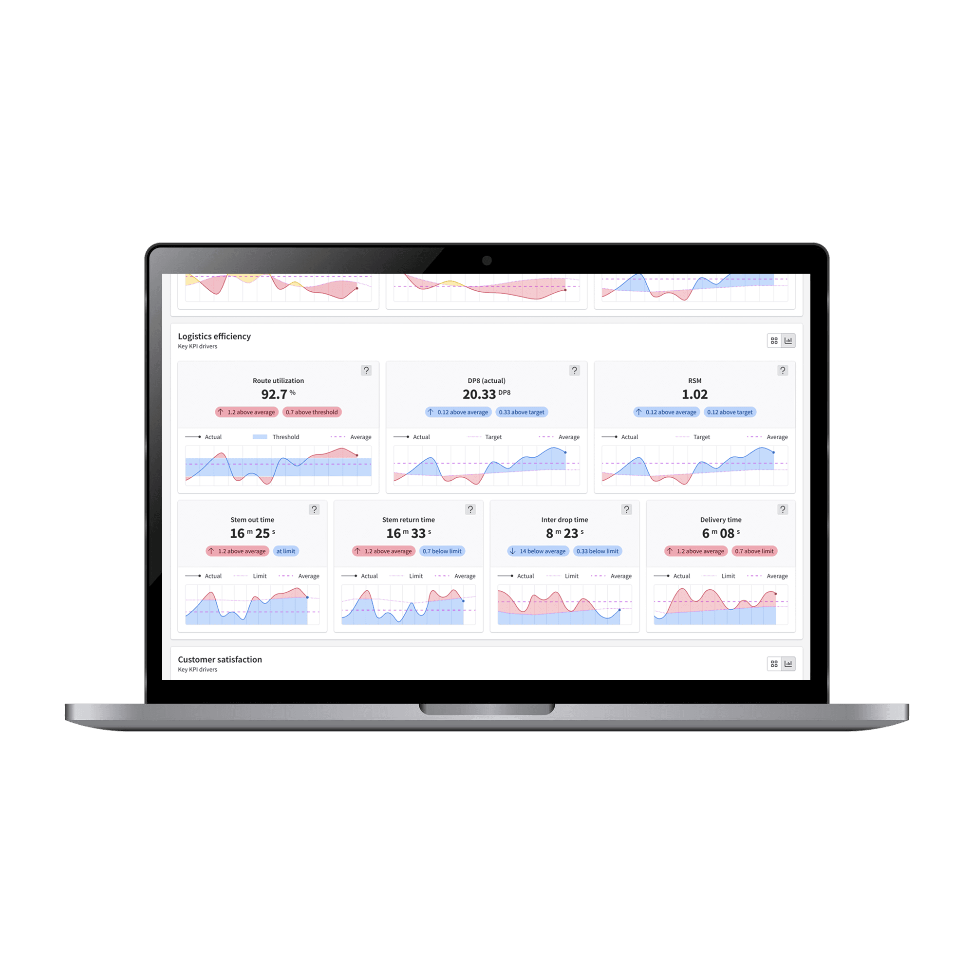The image featured in the carousel #3