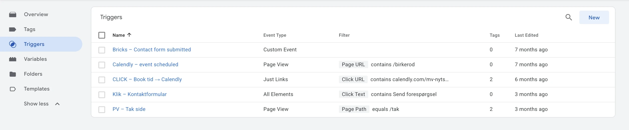 Triggers - Google Tag manager