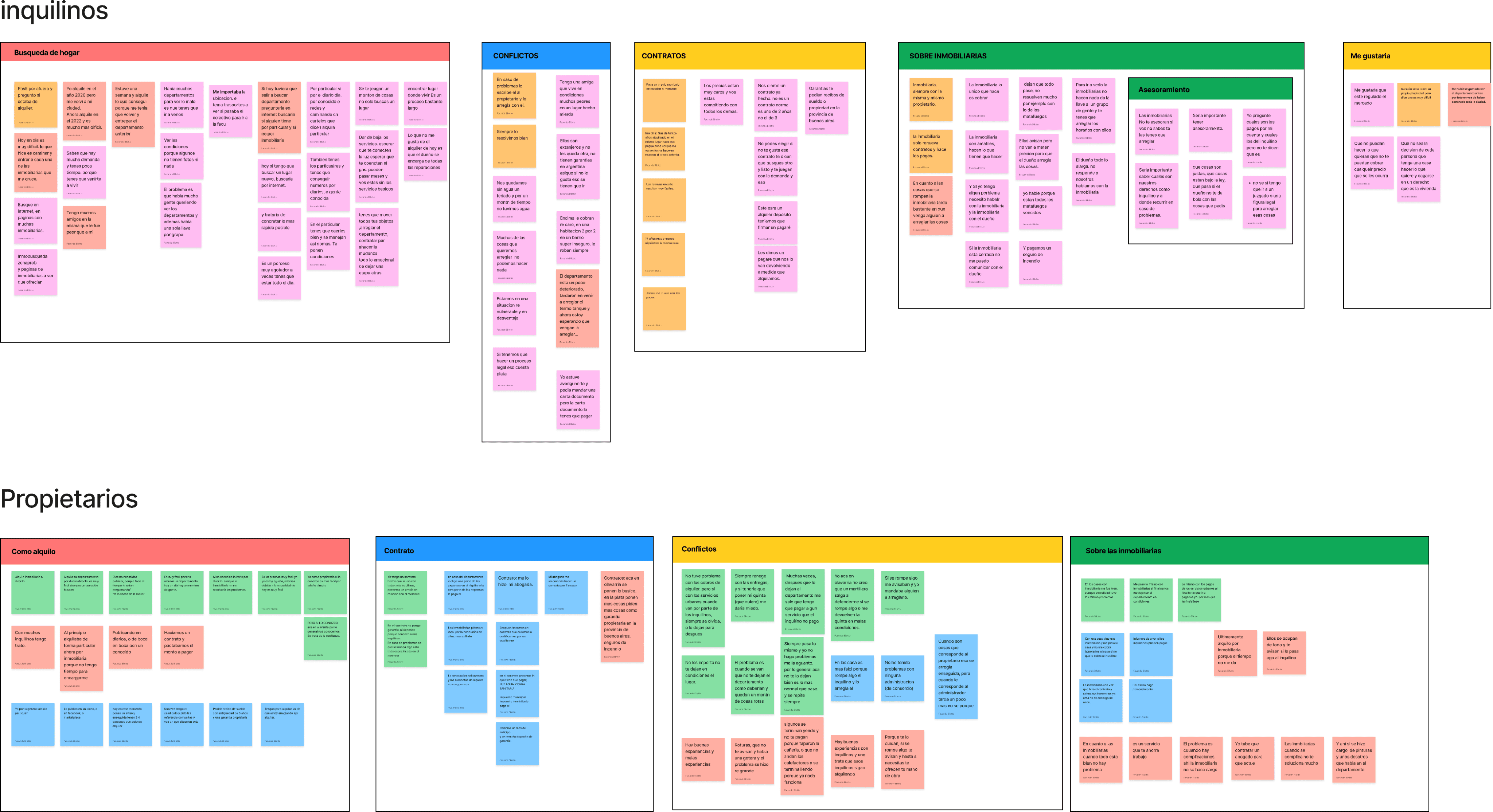 Analysis and synthesis of interviews