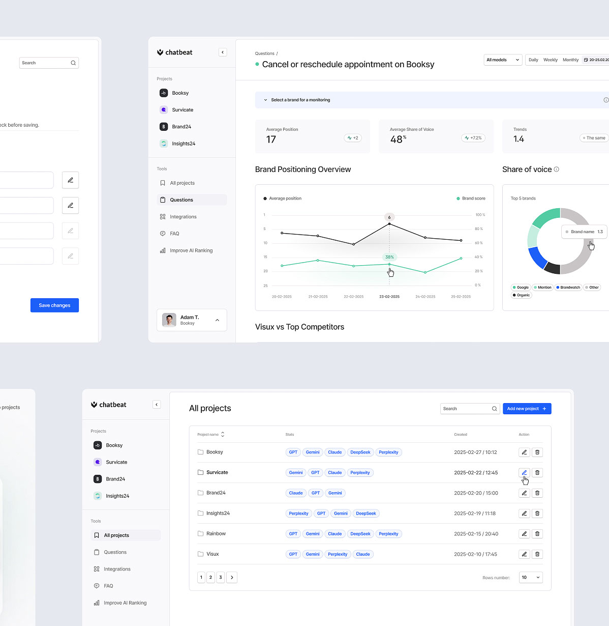 Chatbeat / visibility and credibility for brands in the age of LLM search