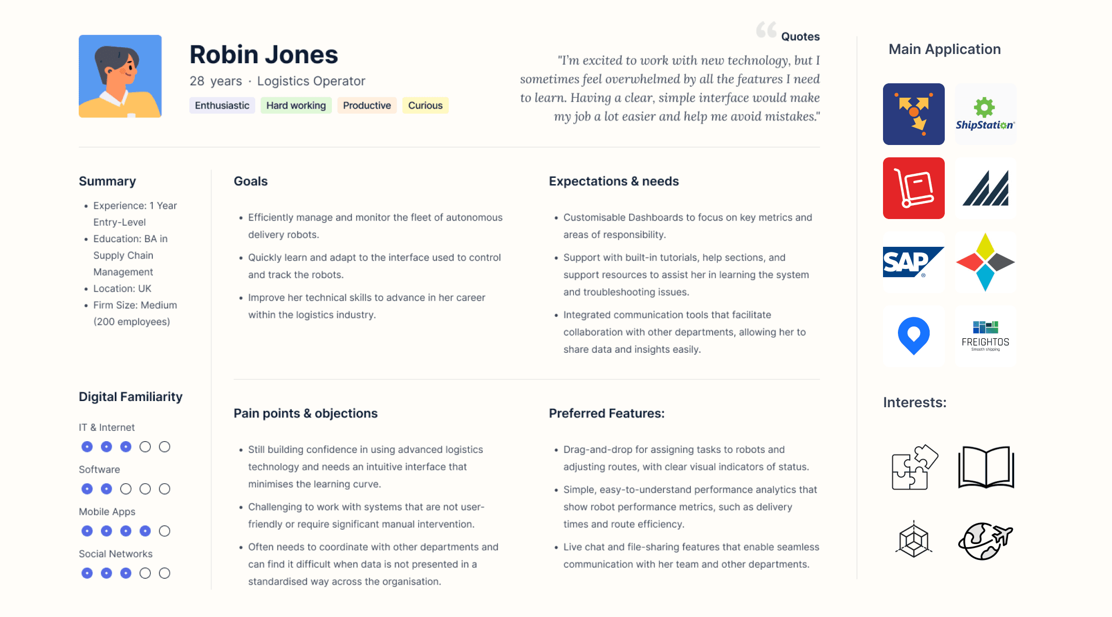 design process UX user persona