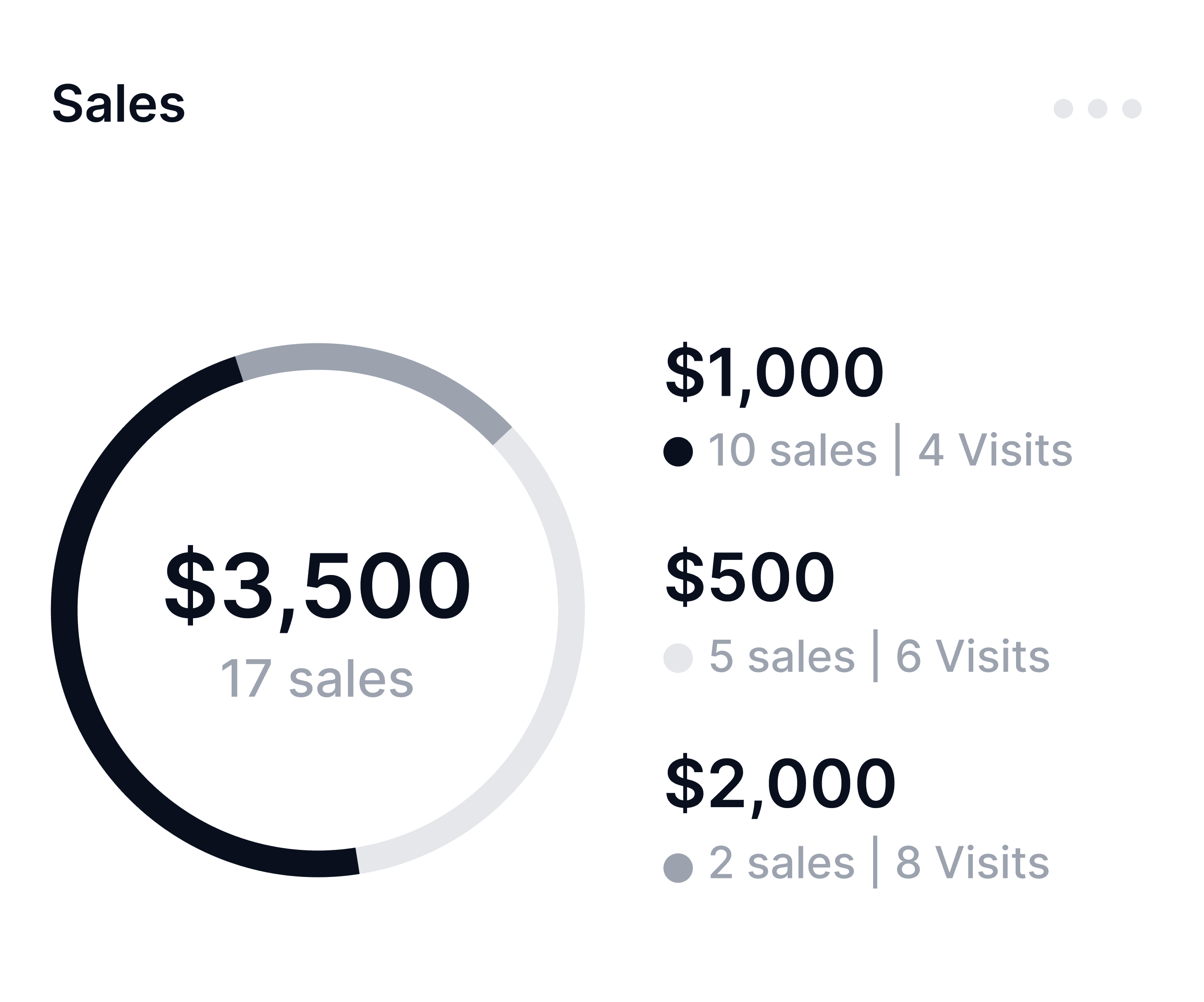 About Real Agent - Realtor X Framer Template