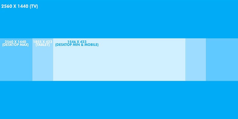 YouTube Banner Size