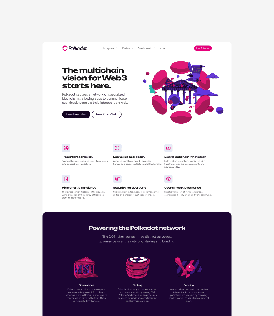 Web design layout for Polkadot's Multichain Vision for Web3. The page features a dynamic 3D abstract graphic, a feature grid highlighting interoperability and scalability, and a dark footer section explaining the utility of the DOT token for governance, staking, and bonding with custom pink icons.