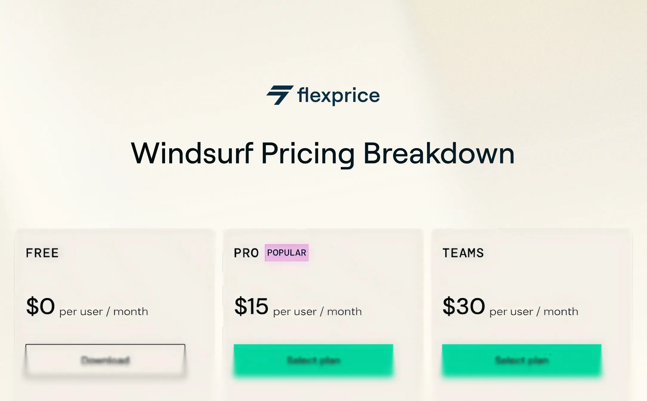 Pricing breakdown of windsurf, listing three tiers with features and monthly costs displayed.