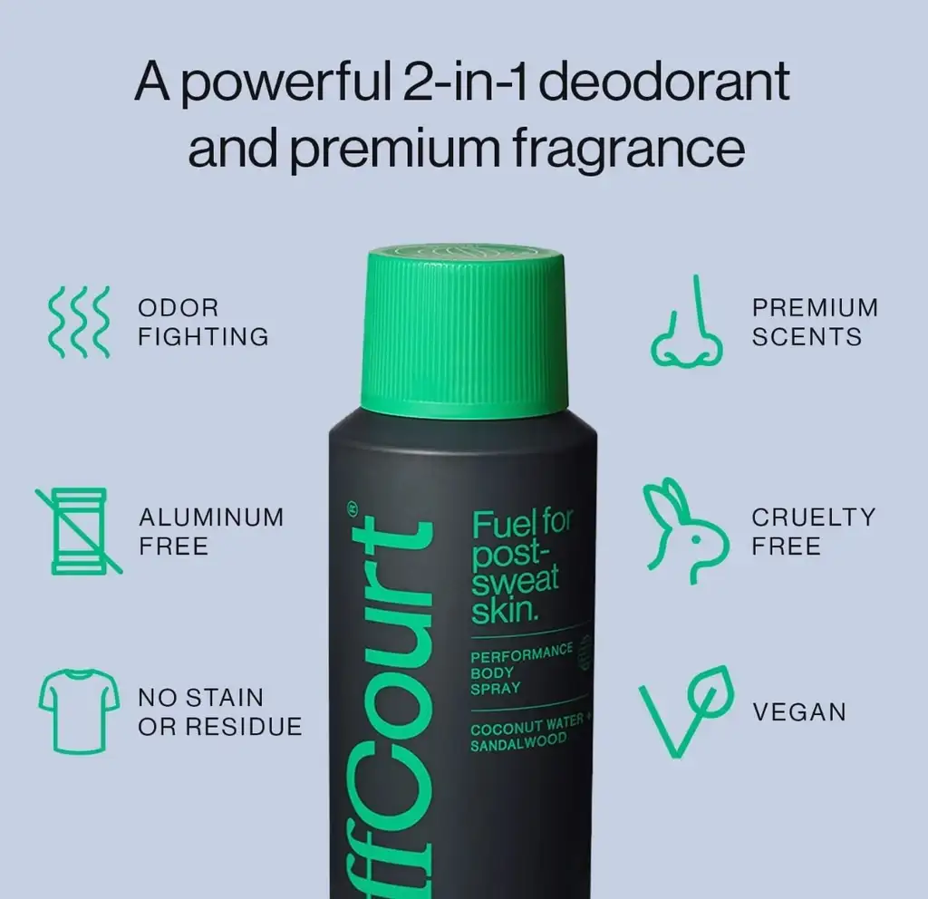 Offcourt Amazon A+ Graphic