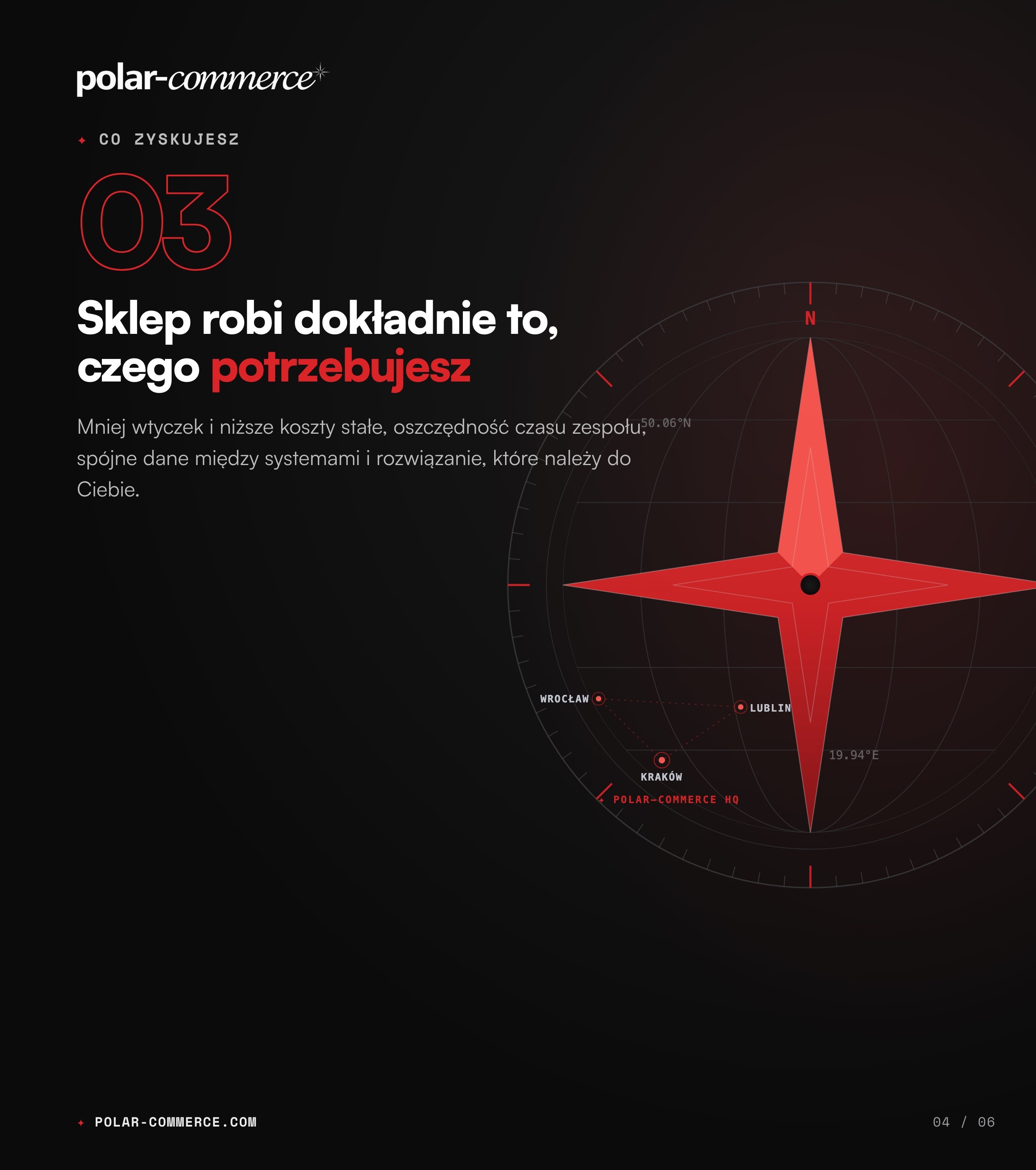 Co zyskujesz: sklep robi dokładnie to, czego potrzebujesz — Polar-Commerce