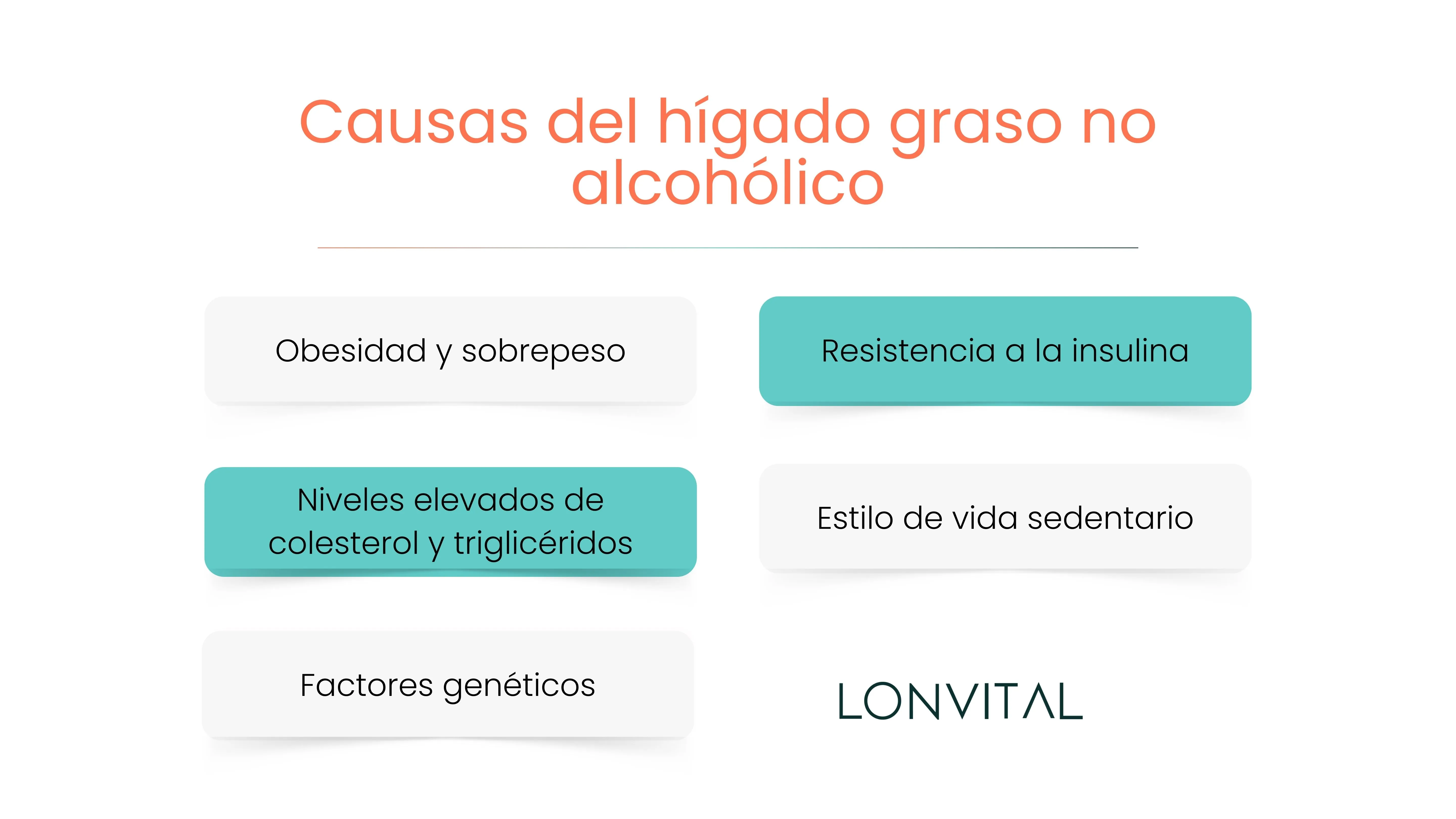 Causas del hígado graso no alcohólico