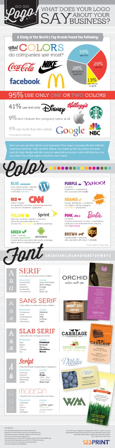  Brand Marketing with logo and design 