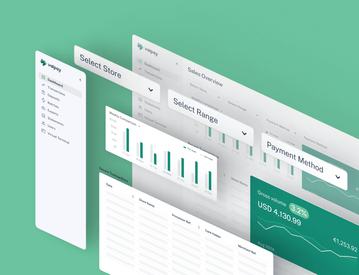 Different layers of Valpay interface 