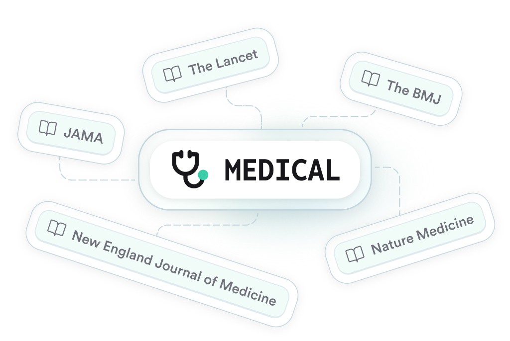 Medical journals (The Lancet, New England Journal of Medicine, JAMA, The BMJ, Nature Medicine)
