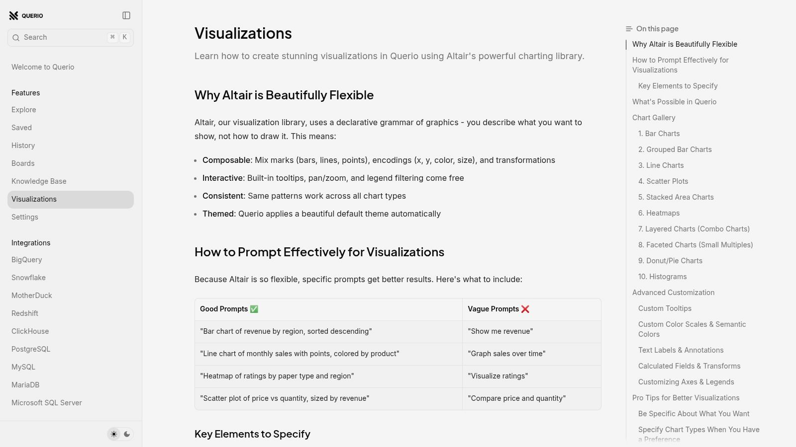Visualizations | Querio Documentation