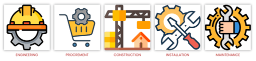 EPCIM ICONS