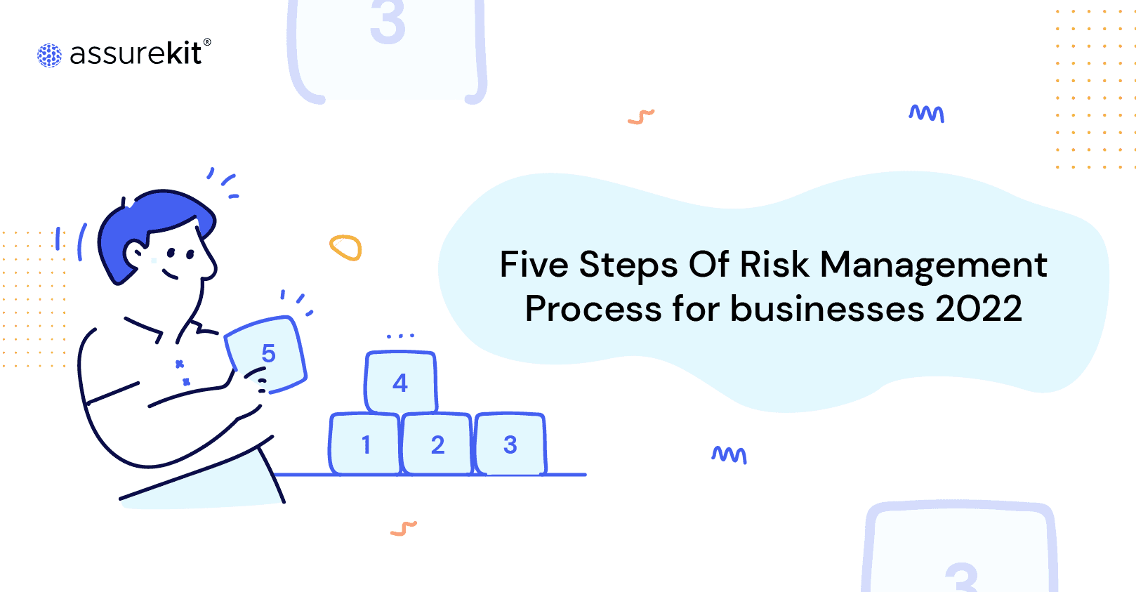 Risk Management