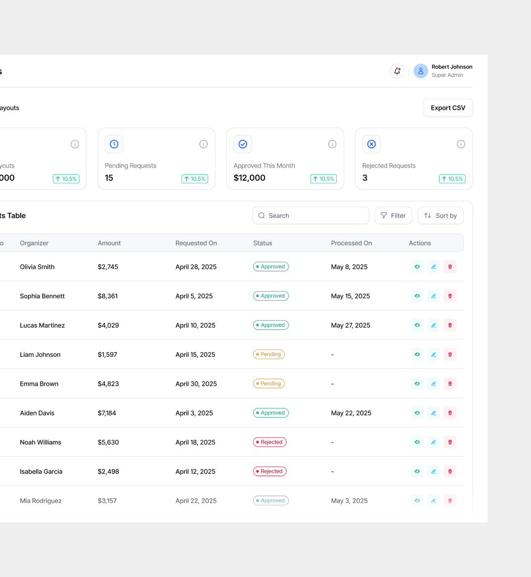 The image featured in the carousel #2