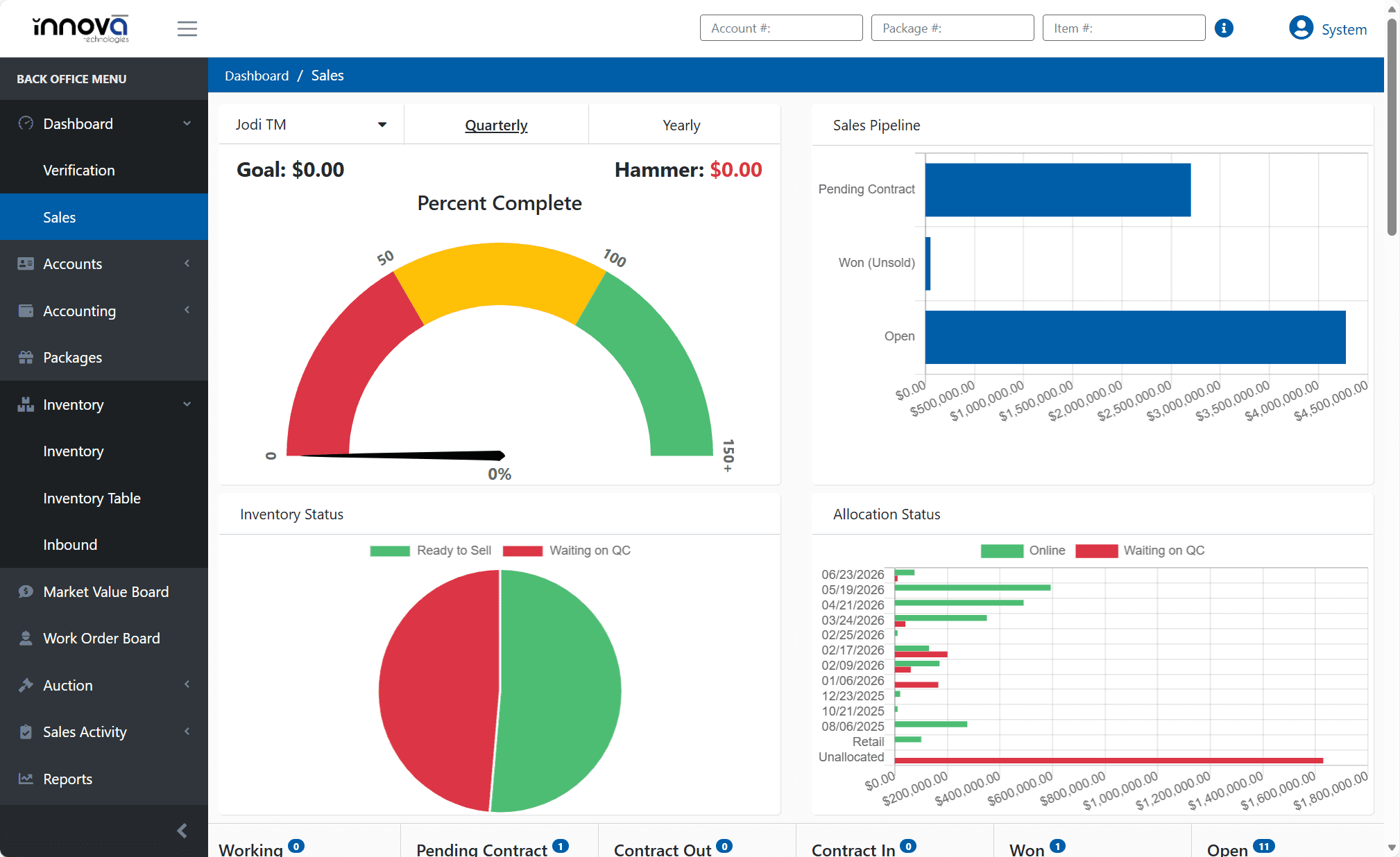 InnovA backoffice software on display
