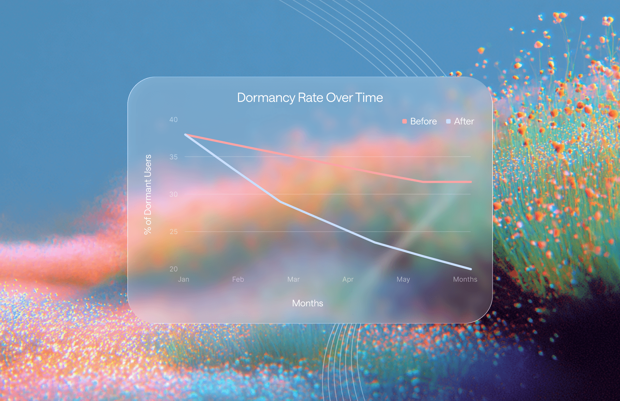 Abstract digital visualization showing a graceful glide of vibrant orange and blue particles against a soft blue background.