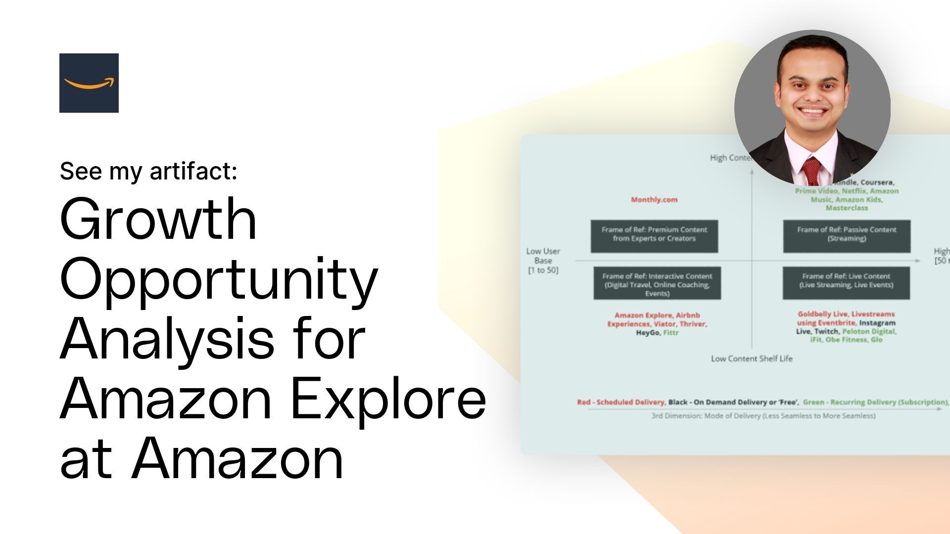 Growth Opportunity Analysis for Amazon Explore at Amazon Artifact