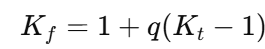 Relationship between Kf and Kt