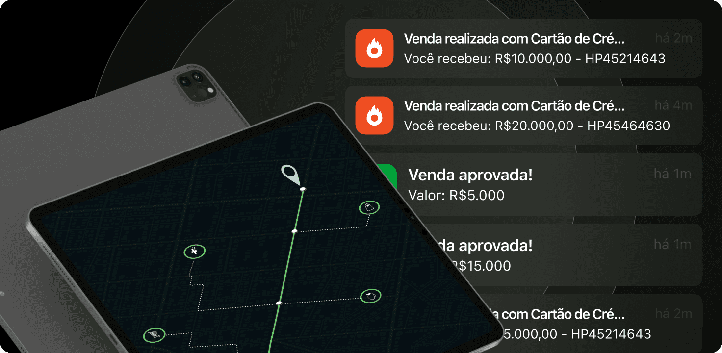 Plano de ação