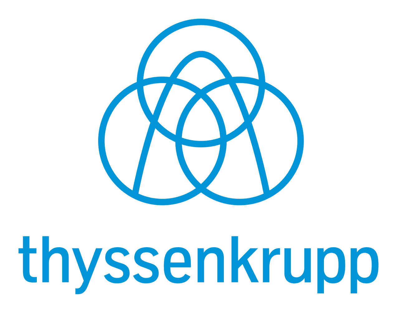 logothyssenkrupp