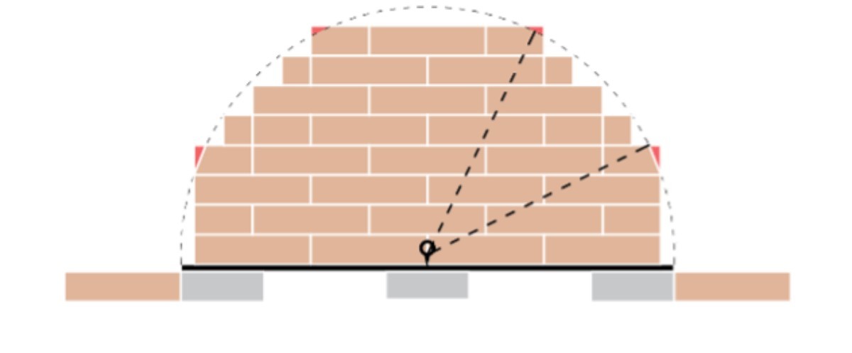 Brick arch shape 1
