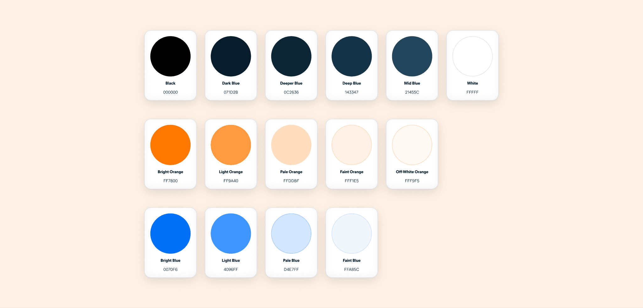 Project showcase laptop mockup