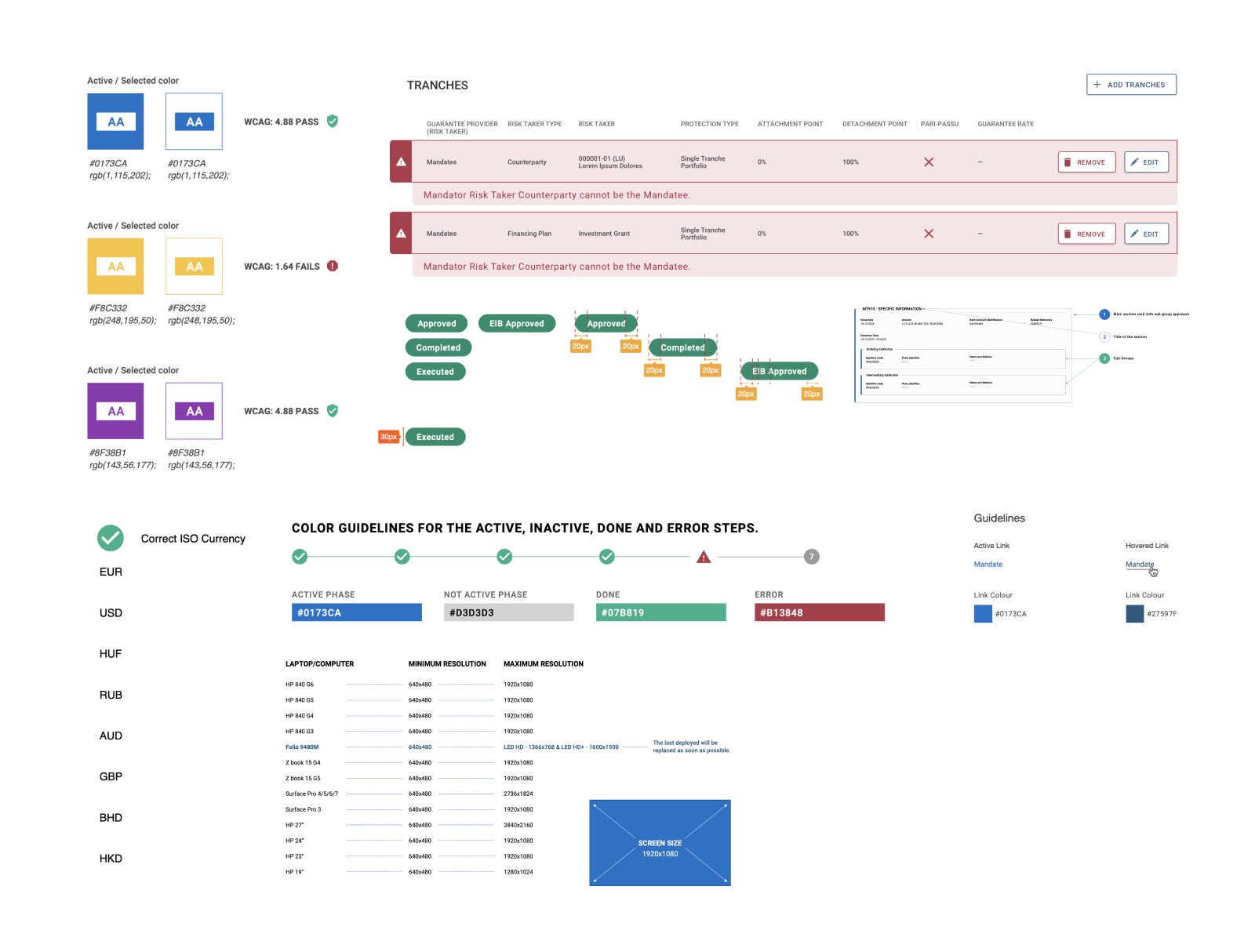 a cell phone on a ledge