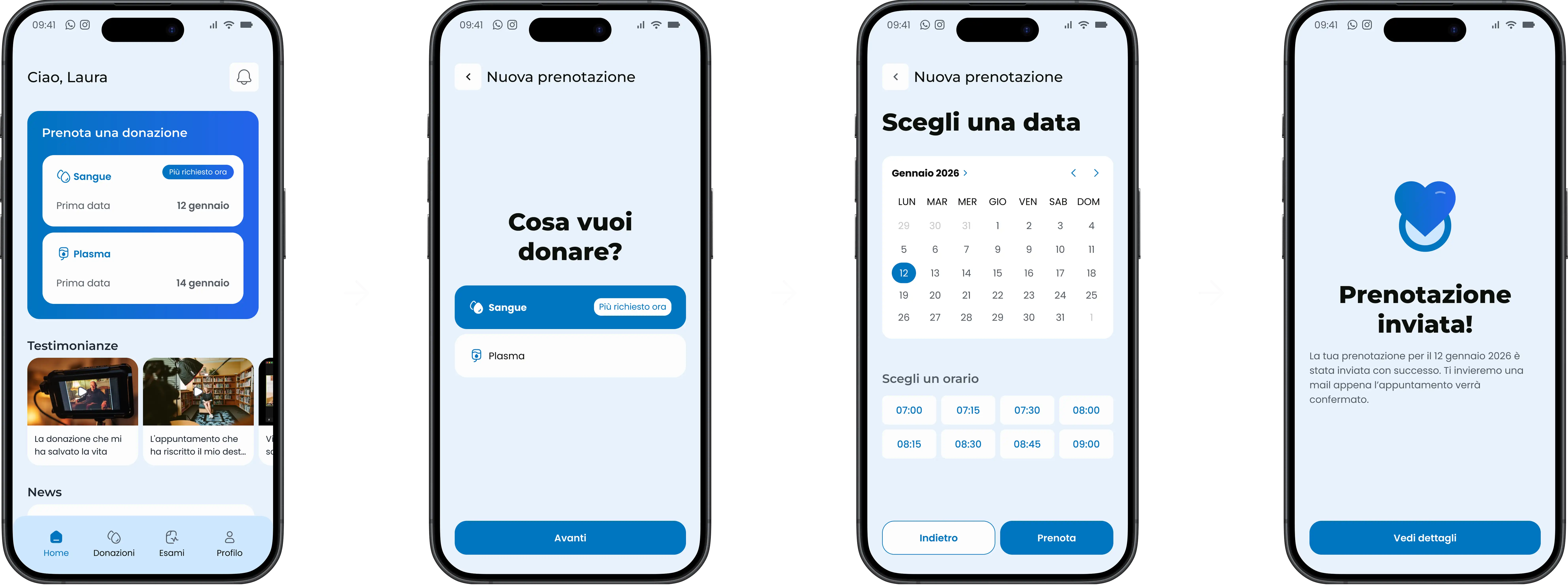 Flow of booking a donation from the homepage