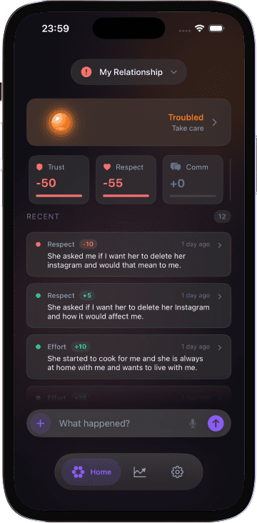 Mobile of Financial Manaement